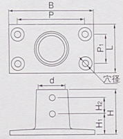 22mm 25mmパイプ用 ステンレス ストレートベース