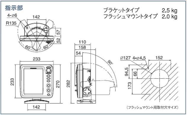 単体魚サイズ表示機能搭載 最新デジタル魚探 フルノ