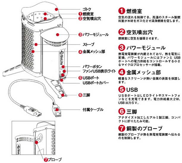 BioLite バイオライト キャンピングストーブ(POTアダプター) 1824222