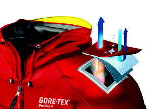 MUSTO Xg[@MPX@GORE-TEX@SAebNX