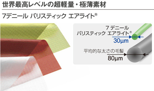 mont−bell モンベル プラズマ1000ダウン ジャケット 1101493