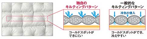 mont−bell モンベル プラズマ1000ダウン ジャケット 1101493