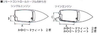 リモートコントロールケーブル 33ｃ