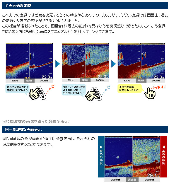 ＨＯＮＤＥＸ HE-8S 8.4型ＴＦＴカラー液晶 デジタルＧＰＳ魚探プロッター