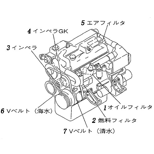 ヤマハマリンエンジン MD340/343/345/360用消耗部品5 純正部品