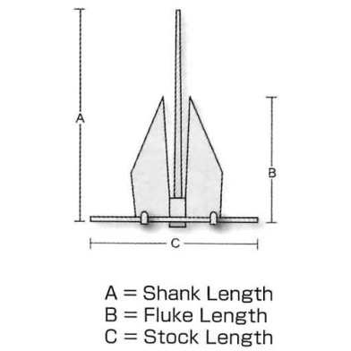 tH[gXAJ[@Fortress Marine Anchors