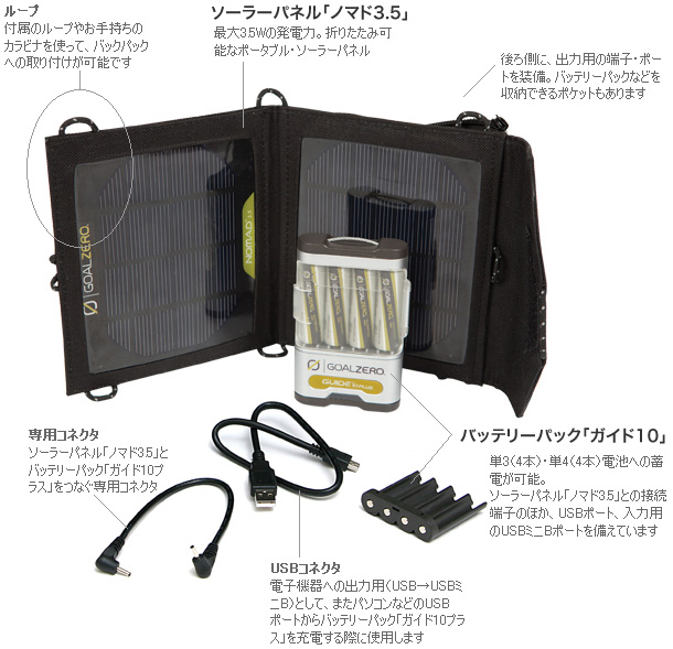 GOAL ZERO ゴールゼロ ガイド10プラスモバイルキット