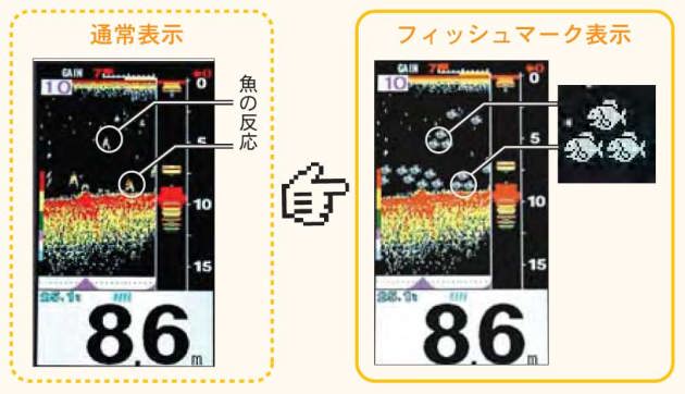 魚探　本多電子株式会社　PS-500C振動子