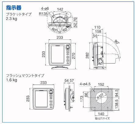 FURUNO FCV-588@װT @}