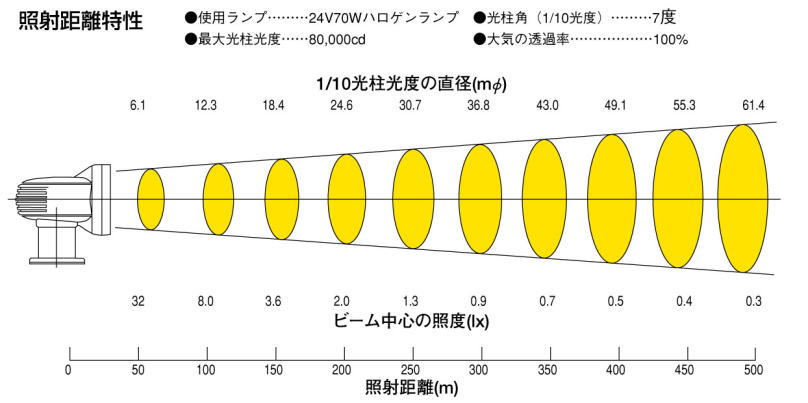 nQRT[`Cg@HR-55@24V@ Ǝˋ@OMDd