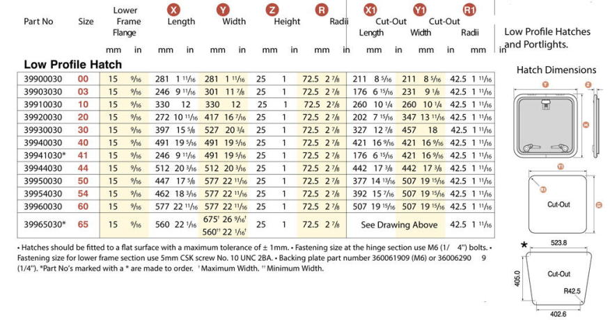 LEWMAR Low Profile Hatch Size