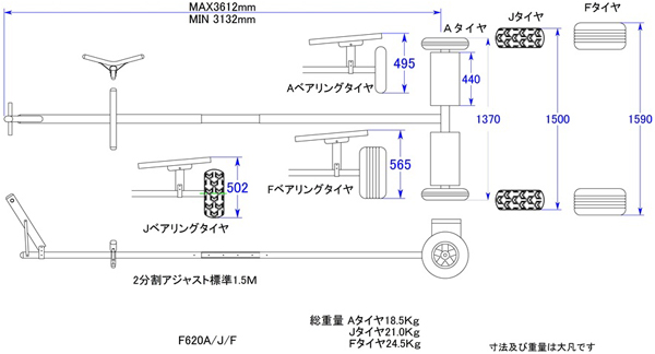 ファクトリーゼロ アルミボートランチャー F620 Aタイヤ Fタイヤ Jタイヤ
