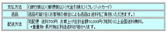 支払方法・返品・配送方法