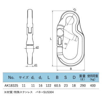 hԗp@AKtbN@B^-1@AK18325@H