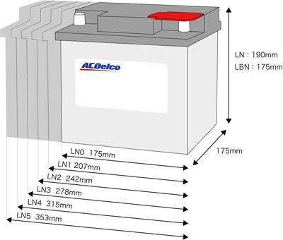 ACDelco ACfR@ENKiobe[