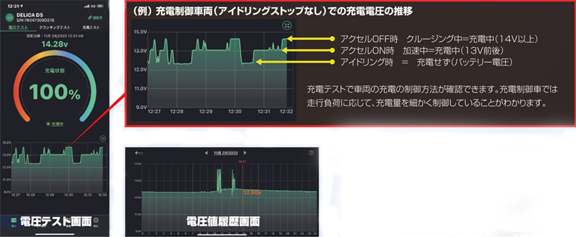 @BATTER LIVE MONITOR@obe[@Cu@j^[@BLM1