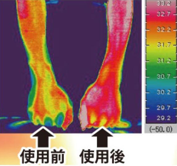 extra HEAT UP ENERGY CREAM@GNXg@q[gbv@GiW[N[@150g