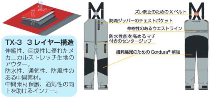 TYPHOON@^Ct[@TX-3@R[X^@gEU[X