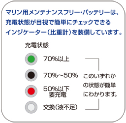 ACDelco@ACfR@}peiXt[@obe[@Voyager@{CW[@M24MF@M27MF@M31MF