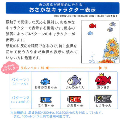 おさかなキャラクター表示