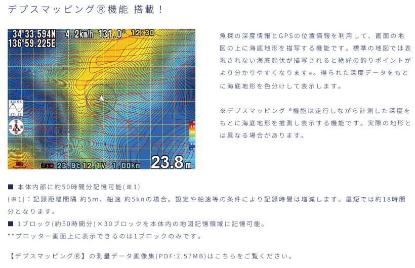 デプスマッピング