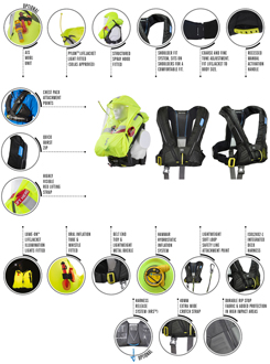 SPINLOCK@XsbN@VITO@275j[g@m^Cv