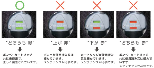 高階救命器具 ＢＬＵＥＳＴＯＲＭ ブルーストーム 自動膨張式救命胴衣